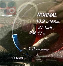 چانگان CS75 پڵەس